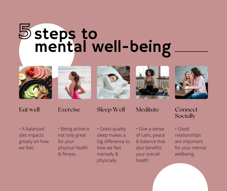 Health & Well-being Video Bundle with MRR&PLR - Image 3